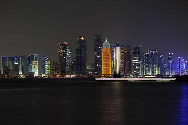 Qatar time